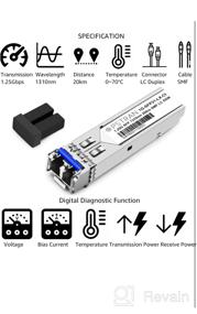 img 5 attached to INVAXON Compatible GLC LH SMD Transceiver 1000Base LX