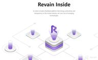 img 3 attached to Revain review by Hiba Karfaneh