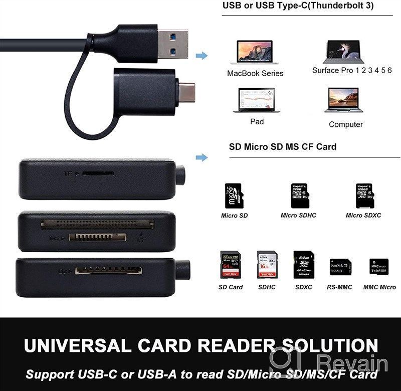 img 1 attached to 📸 BENFEI 4-in-1 USB USB-C Memory Card Reader Adapter for SD, Micro SD, MS, and CF Cards review by Adjeke Prosper