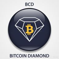 img 2 attached to Bitcoin Diamond review by Saleh Bayramli