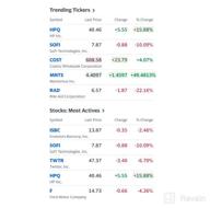 img 3 attached to Yahoo Finance review by Hasan Abbas