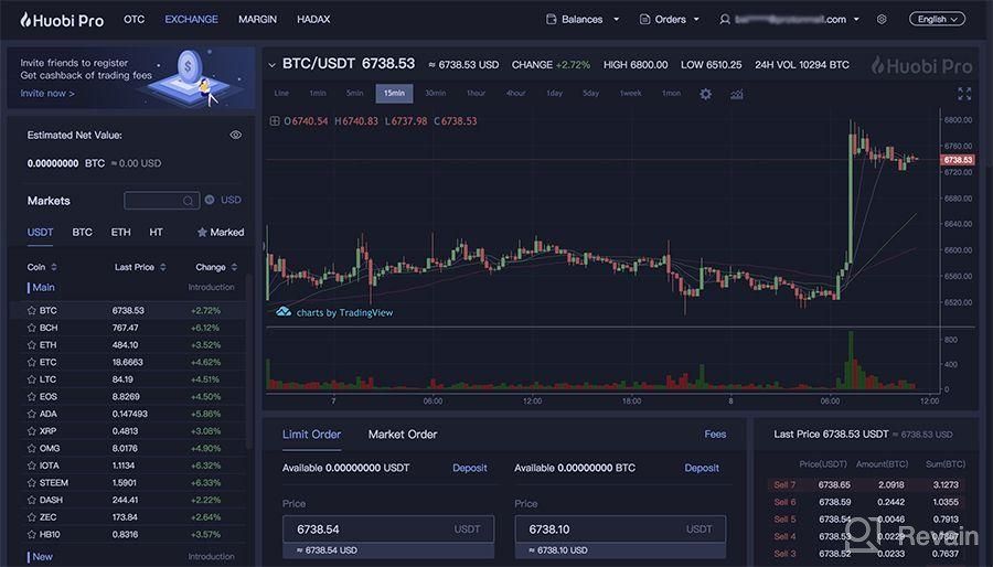 img 2 attached to Huobi Global review by Kenan Nuhbabali