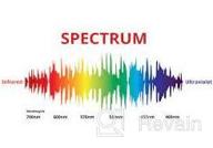 img 3 attached to Spectrum review by Sazada Ayzada
