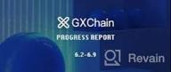 img 3 attached to GXChain review by Ruya Karaca