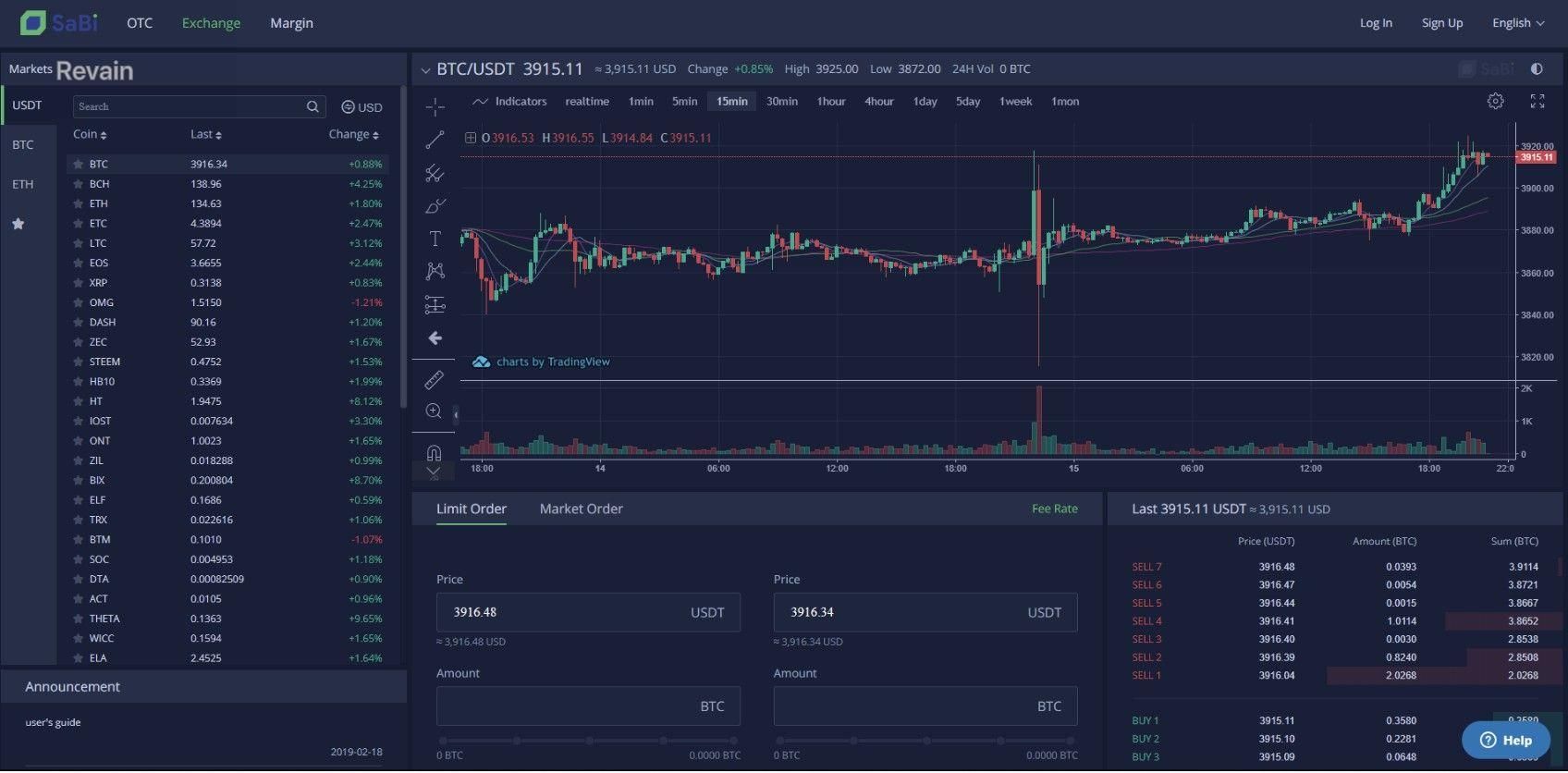 img 3 attached to SaBi Exchange review by Xayyam Mirzayev