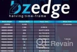img 2 attached to BZEdge review by AY Sazadajan