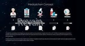img 3 attached to Medicalchain review by Sazada Ayzada