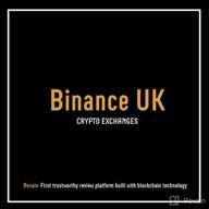img 1 attached to Binance UK review by Luca Fernandez