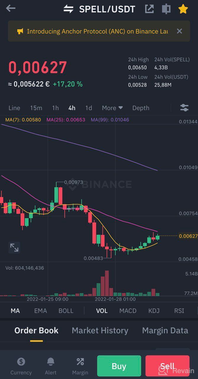 img 3 attached to Binance review by Phil Hoston