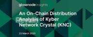 img 2 attached to Kyber Network review by Gulnar Hajyyewa