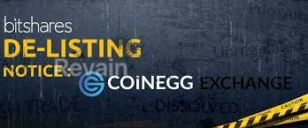 21 CoinEgg Reviews & Ratings – Crypto Exchange | Revain