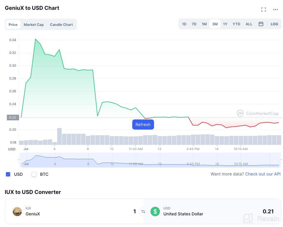 img 3 attached to Genius Assets review by Alex Meshceryakov