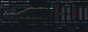 img 4 attached to AscendEX ( Bitmax )
