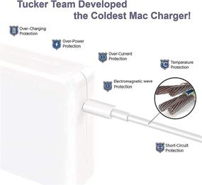 img 3 attached to LSY Magnetic Charger Replacement 1×Charger