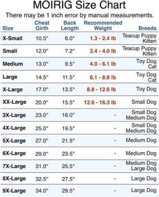 img 2 attached to 🐶 Medium Large Dog Sweater - Warm and Soft Pet Clothes for Girls or Boys, Dog Sweater Shirt Jacket Vest Coat for Winter and Christmas