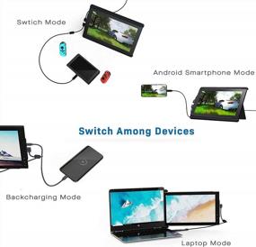 img 3 attached to Mobile Pixels Portable Monitor Dual Screen Monitors and Monitors