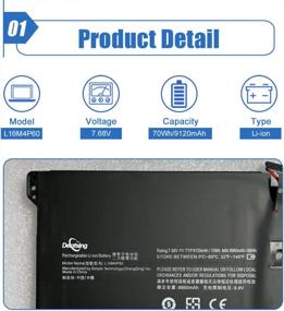 img 3 attached to Замена батареи ноутбука Dentsing для Lenovo Yoga 920 и Ideapad Flex Pro-13IKB