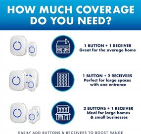img 3 attached to Беспроводной дверной звонок для дома - работает от батареи дальнего действия, 1000 футов, светодиодная вспышка, 1 кнопка + 2 приемника, матовая черная отделка от SadoTech