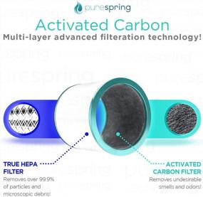 img 1 attached to PureSpring True HEPA H13 Replacement Filter For Dyson Pure Cool Link Models TP01, TP02, TP03, And BP01 - High-Quality Filter Blocks Over 99.9% Of Contaminants (Part# 968126-03, 305158-01)