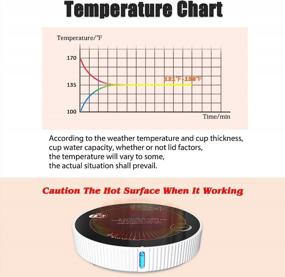 img 2 attached to ☕️ Coffee Cup Warmer - Gravity Switch and Home/Desk Use - Keep Your Coffee, Milk, and Tea Warm - Perfect Christmas/Birthday Gift