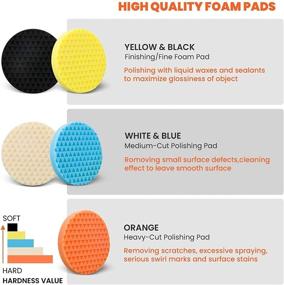 img 3 attached to 🛠️ MATCEE Polishing Pads Buffing Pads Kit 8Pcs 6 Inch(150mm) with Wool Bonnet Pads M14 Drill Adapter Kit for Household Electric Drill and Car Polisher Drill Matching Backing Pad Waxing Set