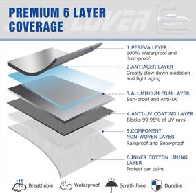 img 3 attached to Protect Your Sedan Anytime With ELUTO'S 6-Layer Waterproof Car Cover - Ideal For Indoor And Outdoor Use!