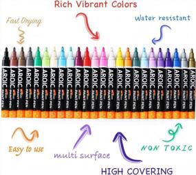 img 2 attached to Get Creative With AROIC'S 48 Pack Paint Pens - Write On Any Surface With Ease!
