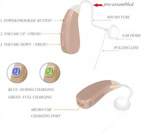 img 1 attached to Small-Sized Rechargeable Digital Hearing Aids With Noise Cancelling - Banglijian Ziv-201A (Pair)