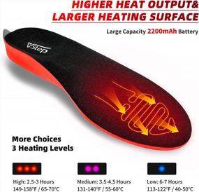 img 2 attached to Rechargeable Heated Insoles With Remote Control: V.Step Foot Warmer Inserts For Men Women Boots, Skiing, Motorcycle & More!