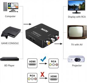 img 2 attached to Преобразователь HDMI в RCA HDMI в AV 1080P HDMI в 3RCA CVBs Композитный видео-аудио адаптер поддерживает PAL NTSC на телевизоре VHS VCR DVD-рекордеры