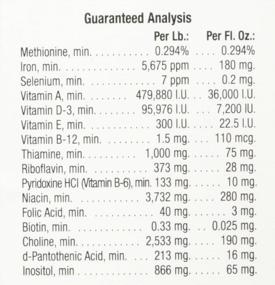 img 1 attached to Farnam Redglo Liquid Horse Multi-Vitamin Supplement, 1 Gallon