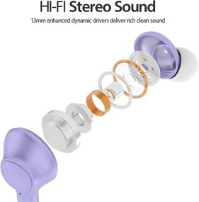img 3 attached to YHT Wireless Earbuds With Bluetooth 5.3, 4-Mics Clear Calls, ENC Noise Cancelling, 30H Playtime, Deep Bass, Waterproof Sports Earbuds For IPhone And Android (Purple)