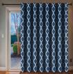 extra wide blackout curtain for sliding glass doors - thermal insulated, moroccan tile quatrefoil pattern, navy and white, 100x96 inches logo