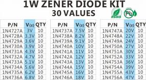img 3 attached to 30-Value 300Pc 1W Zener Diode Assortment Kit (3V 3.3V 3.6V 3.9V 4.3V 4.7V 5.1V 5.6V 6.2V 6