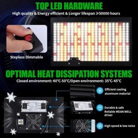 img 1 attached to WAKYME J-1000W LED Grow Light Waterproof 2X4Ft Dimmable Sunlike Full Spectrum Grow Lamp Plant Light With Fan For Hydroponic Indoor Seedling Veg And Flower Greenhouse Growing Light With 350Pcs LEDs