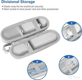 img 2 attached to ProCase Electric Toothbrush Hard Travel Case for Oral-B Pro 1000 1500 7000 8000/ Philips Sonicare 5100 6100: Compact Protection On-the-Go