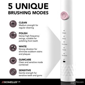 img 2 attached to Rechargeable Electric Toothbrush by 🪥 HomeLux Lab - Optimal Oral Care