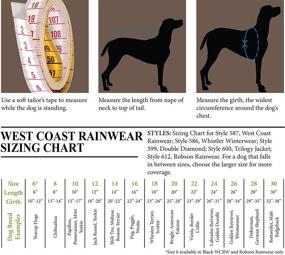 img 1 attached to 🐶 West Coast Rain Wear Dog Coat by RC Pet Products - Size 30, Pink