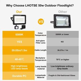img 2 attached to LHOTSE 2 Pack 50W LED Flood Light Outdoor,8000 Lumens LED Work Light With Motion Sensor And Plug,IP66 Waterproof Outdoor Floodlights,6500K Daylight White Super Bright Security Light For Garden Patio