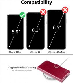 img 3 attached to Leather Wallet Case For IPhone 11 Pro 5.8 Inch - Kickstand, Card Holders, TPU Inner Shell - Burgundy