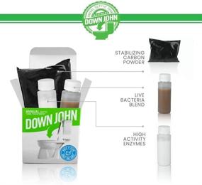 img 1 attached to 🚽 Down John: One-Year Supply Septic Tank Treatment | Eco-Friendly Concentrated Bacteria & Enzyme Flush | Eliminates Odor, Cleans Lines & Improves Field Absorption