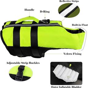 img 3 attached to NAMSAN Inflatable Dog Life Vest – Reflective Pet Lifesaver Jacket with Rescue Handle, Ideal for Small, Medium & Large Dogs – Safety Dog Life Jacket for Swimsuits