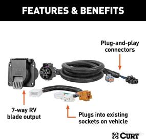 img 3 attached to 🔌 CURT 56226 Custom RV Blade 7-Pin Trailer Wiring Harness – Vehicle-Side, Compatible with Nissan Frontier, Pathfinder, Xterra, Suzuki Equator, in Black