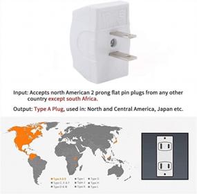 img 3 attached to 3 Outlet Wall Adapter Extender 2-Prong Ungrounded Plug Indoor AC Mini Plug Wall Tap Power Outlet Plug, 1 Pack