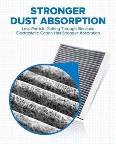 img 3 attached to 🌬️ PHILTOP CF10735 Cabin Air Filter: Genesis, Equus, G80, G90, GV80 - Premium Replacement with Activated Carbon Filter for Dust, Pollen, and Odor