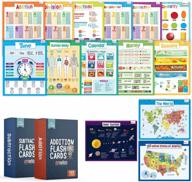 merka educational bundle: classroom wall posters, addition & subtraction flashcards for kids of all ages – perfect for home or school use! logo