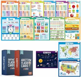 img 4 attached to Merka Educational Bundle: Classroom Wall Posters, Addition & Subtraction Flashcards For Kids Of All Ages – Perfect For Home Or School Use!