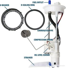 img 2 attached to 🔧 2521389 47-1002 Fuel Pump: Compatible with Polaris Sportsman and Ranger Models 2011-2019