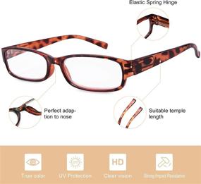 img 1 attached to EYEGUARD Readers 4 Pack Of Thin And Elegant Womens Reading Glasses With Beautiful Patterns For Ladies 5.00