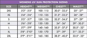 img 2 attached to 👙 ONeill Wetsuits Women's Premium Sleeve Women's Clothing: Stylish Swimsuits & Cover Ups